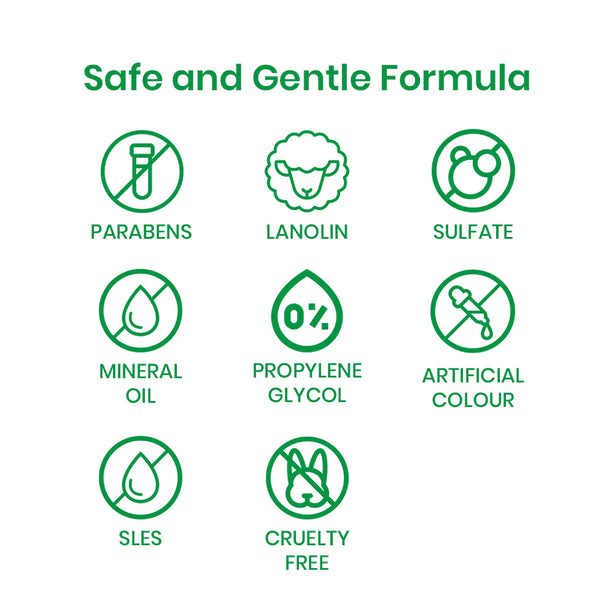 Nano Skinz The Perfect Sunscreen SPF50+|PA++++ 50ml