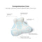 Bellami Plus Tech Series Dream Memory Foam Pillow - Advanced Comfort & Support