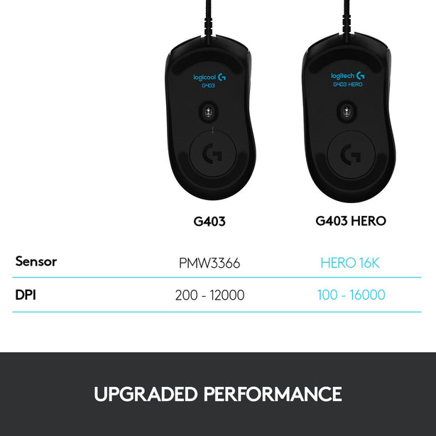 Logitech G403 Hero Wired RGB Gaming Mouse