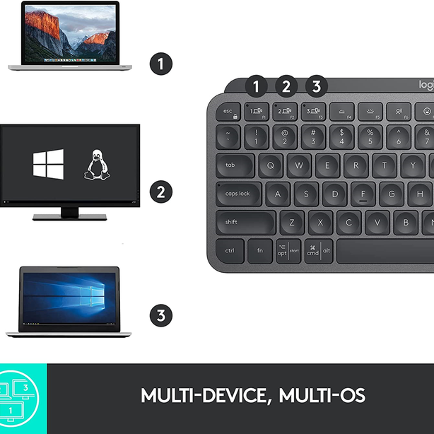 Logitech MX Keys Mini Wireless Illuminated Keyboard