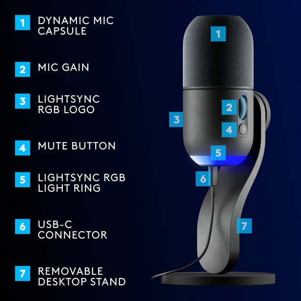 Logitech Yeti Gx Dynamic Rgb Gaming Microphone Black