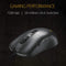 Asus TUF Gaming M3 Wired RGB Gaming Mouse