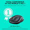 Logitech M185 Wireless Mouse