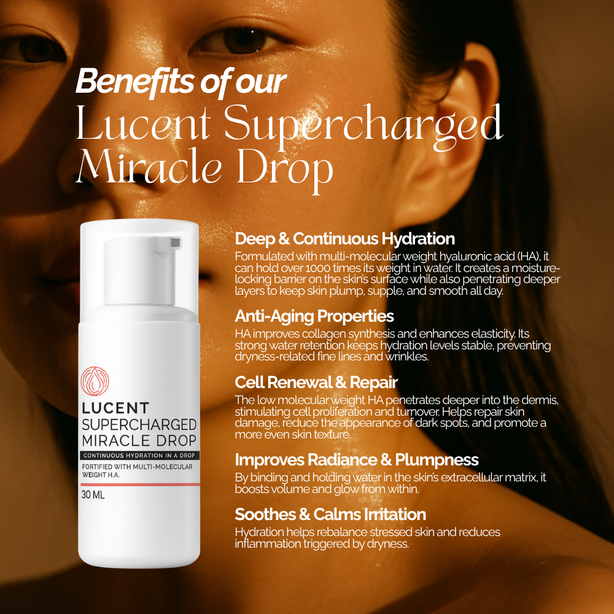 Lucent Supercharged Miracle Drop 30ml