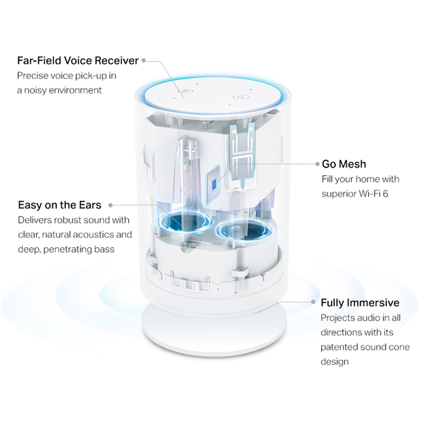 Tp-Link Deco Voice X20 Ax1800 Whole Home Mesh Wifi Sys W Speaker [ 2 Pack ]