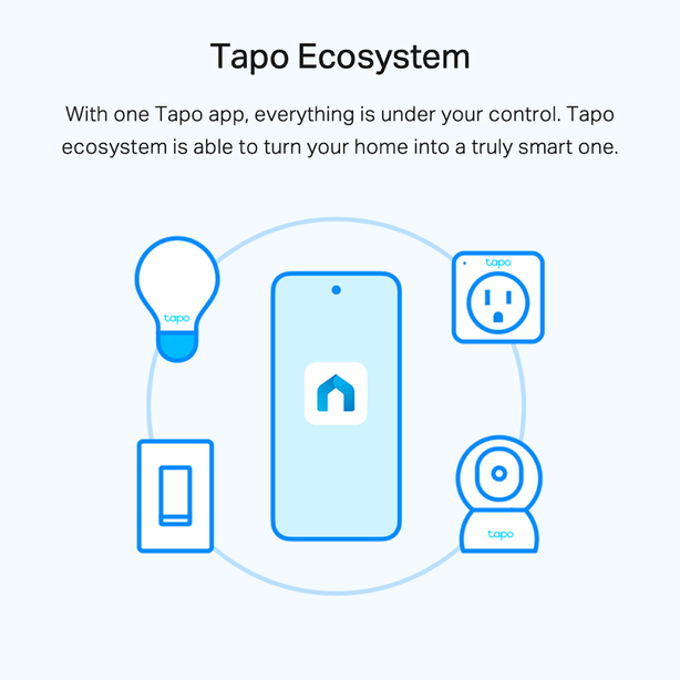 Tp-Link Tapo L510E Dimmable Smart Light Bulb