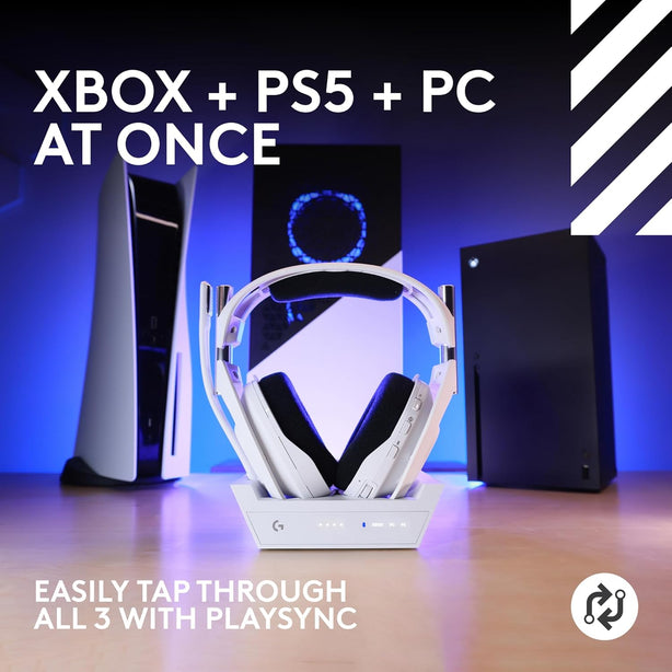 Logitech G Astro A50 X Lightspeed Wireless Headset With Base Station White