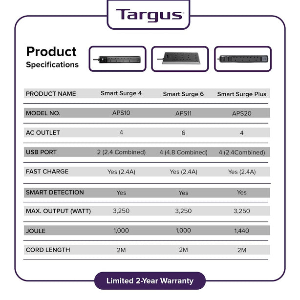 Targus 