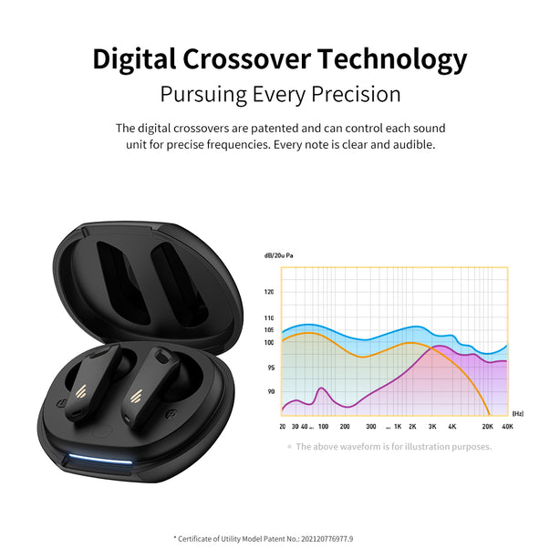 Edifier Neobuds S Active Noise Cancellation Snapdragon Tws