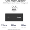 Energizer Xp20004Pd Powerbank 20000Mah 65W Fast Charging Blk