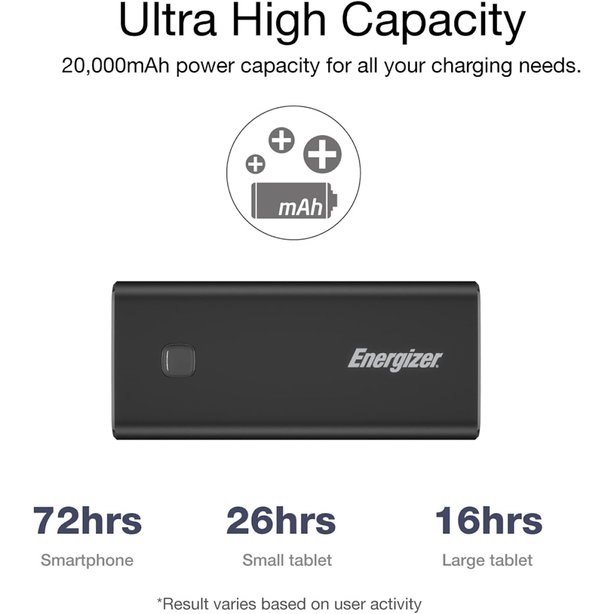 Energizer Xp20004Pd Powerbank 20000Mah 65W Fast Charging Blk