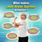 AFC Joint Sensei Supreme Glucosamine HCL Chondroitin for Shoulder Knee & Back Pain