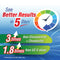 LABO Nutrition FlexC MOVE UC-II 3X Better than Glucosamine Chondroitin for Joints