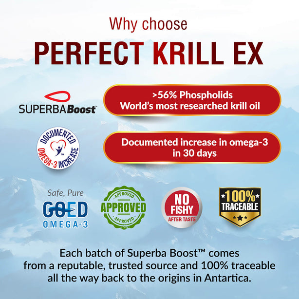 LABO Nutrition Perfect Krill EX Omega 3 Phospholipid Support Brain Heart Joints