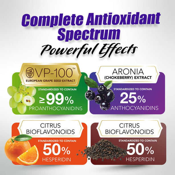 LABO Nutrition Vitale OPCs Antioxidant Complex Skin Blood Vessel Circulation
