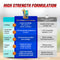 AFC SCP Cartilage Sensei Supreme Joint & Bone Pain & Healthy Uric Acid Level for Gout