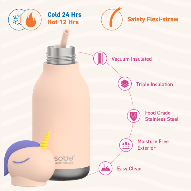 ASBV05454 ASOBU Bestie Kids Thermal Water Bottle - Unicorn | Cute Insulated Leak-Proof Stainless Steel