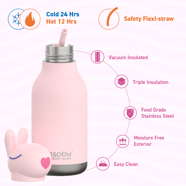 ASBV05459 ASOBU Bestie Kids Thermal Water Bottle - Bunny | Cute Insulated Leak-Proof Stainless Steel