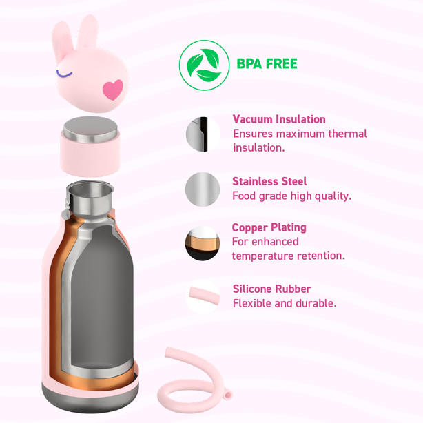 ASBV05459 ASOBU Bestie Kids Thermal Water Bottle - Bunny | Cute Insulated Leak-Proof Stainless Steel
