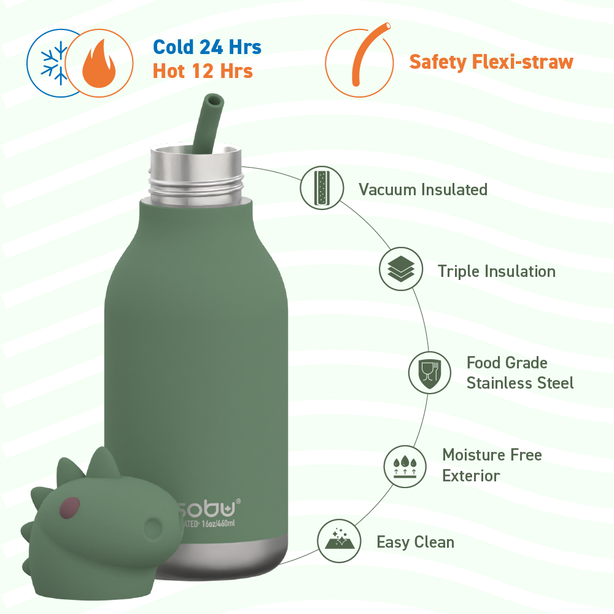 ASBV05490 ASOBU Bestie Kids Thermal Water Bottle - Dinosaur | Cute Insulated Leak-Proof Stainless Steel