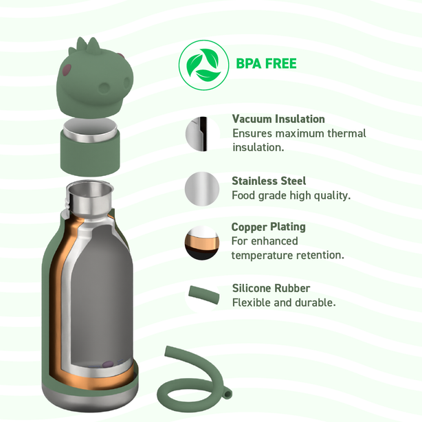 ASBV05490 ASOBU Bestie Kids Thermal Water Bottle - Dinosaur | Cute Insulated Leak-Proof Stainless Steel