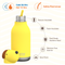 ASBV05461 ASOBU Bestie Kids Thermal Water Bottle - Dog | Cute Insulated Leak-Proof Stainless Steel