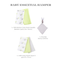 Baby Essential Hamper