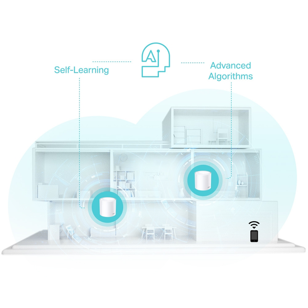 Tp Link Deco X50 Ax3000 Whole Home Mesh Wifi 6 Unit [ 1 Pack ]