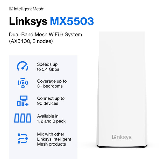 Linksys Atlas Pro6 Mx5503 Dual-Band Ax5400 3 Pack