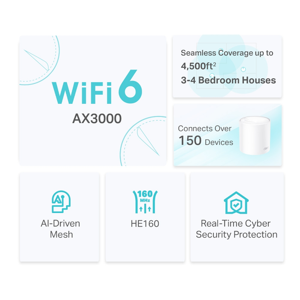 Tp Link Deco X50 Ax3000 Whole Home Mesh Wifi 6 System [ 2 Pack ]