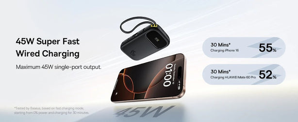 OS-Baseus EnerFill FC31 Digital Display Power Bank with 2 Built-in USB-C Cables 20000mAh 45W Cosmic Black