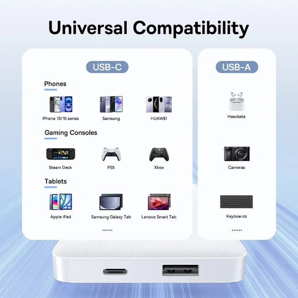 OS-Baseus EnerFill FP11 Power Bank 10000mAh 15W Moon White (Includes Simple Type-C to Type-C Cable 20V/3A 30cm White)