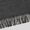 GUCCI Large Signature Logo GGWEB Scarf/Wrap Black RS-165904