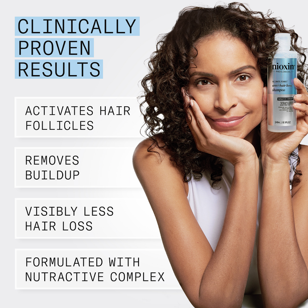 Nioxin Anti-Hair Loss Shampoo 475ml