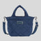 MARC JACOBS Quilted Nylon Mini Tote Azure Blue RS-M0016681
