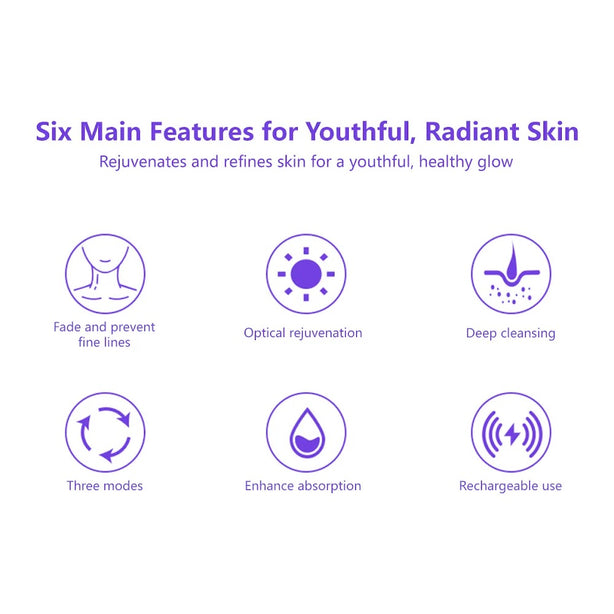 SATOSHI Hot & Cold Skin Rejuvenation Device for Face & Neck Rejuvenation Deep Cleansing Beauty Device Gift