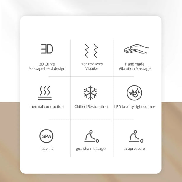 SATOSHI Hot/Cold Scraping Device Electric Guasha Massager Face Slimming Lifting  Neck Beauty Device Gift