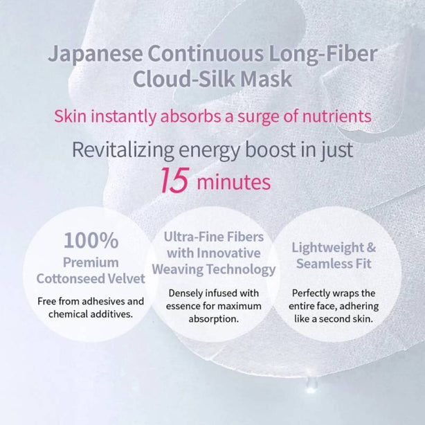 FOR BELOVED GIRL - Taiwan 3 Pcs/Box Puffy Elimination Mineral Cloud-Silk Mask For Swelling Skin