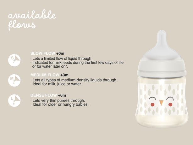 Suavinex 270ml Polyamide Premium Bottle with Medium Flow SX Pro Physiological Silicone Teat - Bonhomia Feather Green