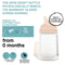 Suavinex Zero Zero Anti Colic Bottle 180ml - Slow Flow 0M+