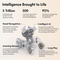 [Bundle of 2] Loona Premium Intelligent AI Pet Robot