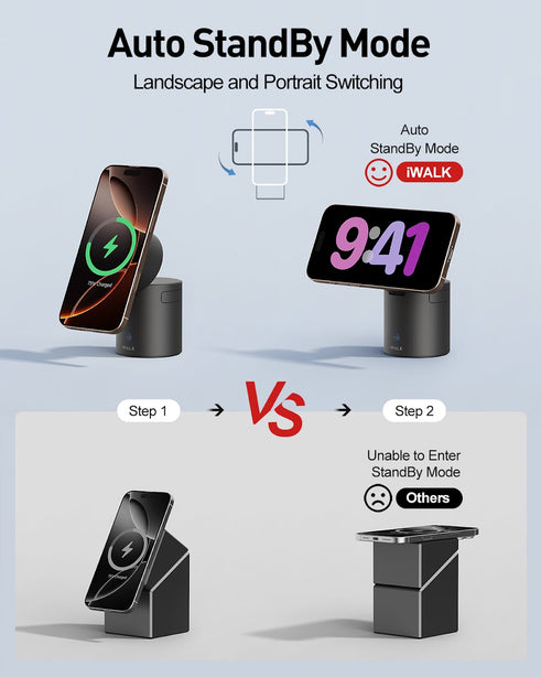 iWALK Power Stand 10000 3-in-1 Wireless Charger Black with Auto Rotation