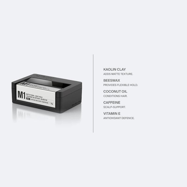 Patricks M1 Matte Finish Light Hold Thickening Paste 75g