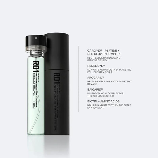 Patricks RD1 Recovery and Defence Spray 20ml