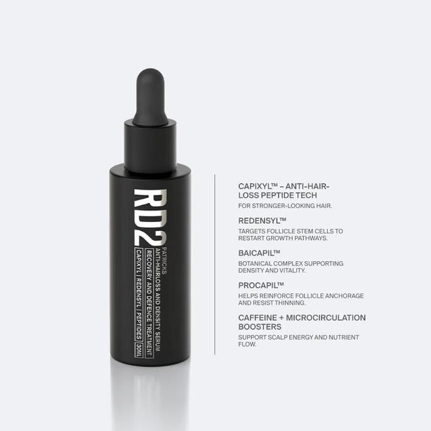 Patricks RD2 Anti-Hairloss Serum 30ml