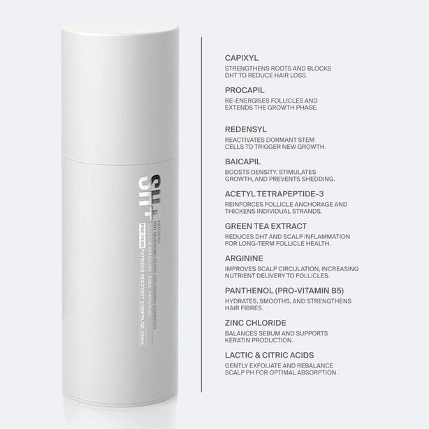 Patricks SH Plus DHT Blocking Ultra Thickening Shampoo 200ml