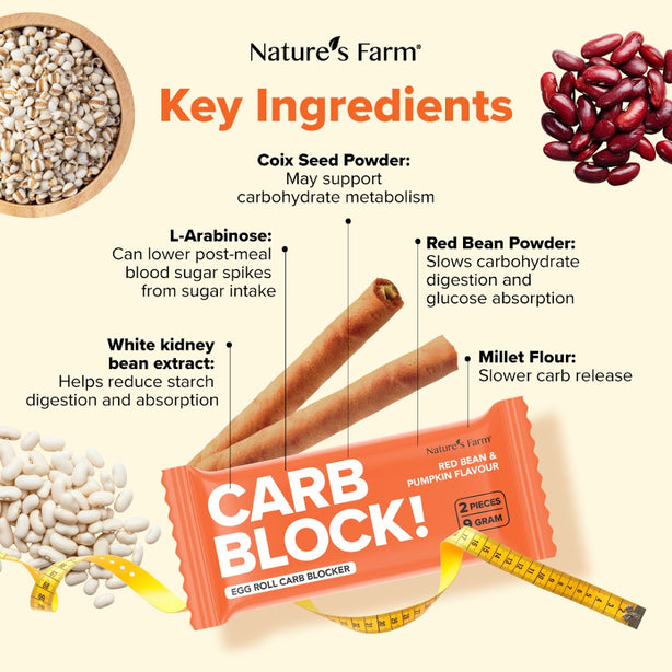 [Bundle of 2] Nature's Farm® Carb Block! 10s