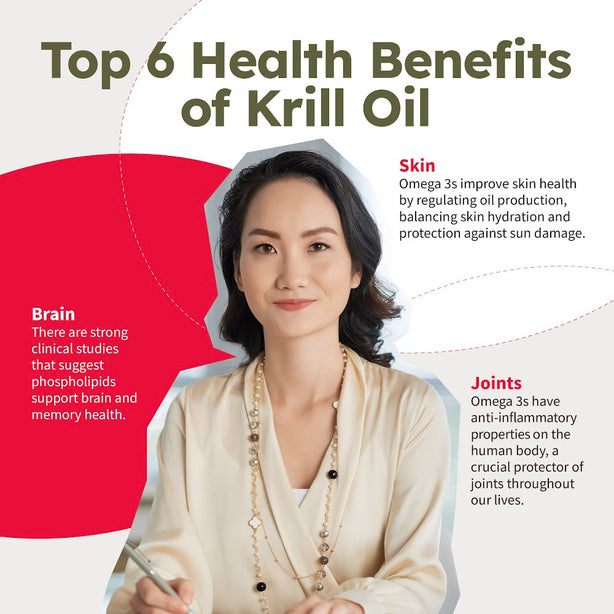 [Bundle of 2] Nature's Farm® Krill Oil 180s