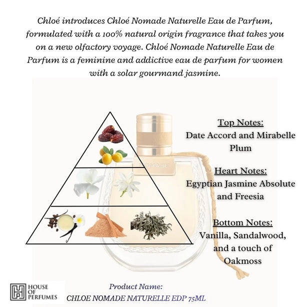 NOMADE NATURELLE EAU DE PARFUM