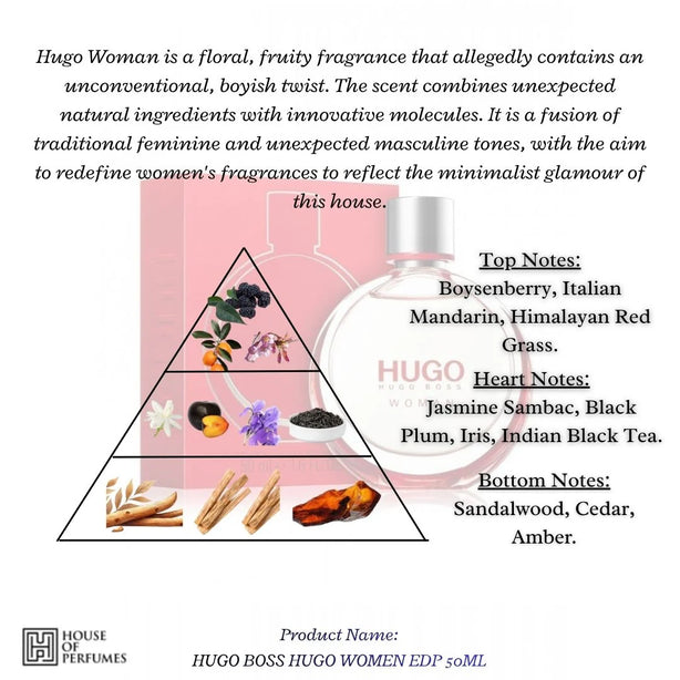 HUGO WOMEN EAU DE PARFUM